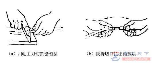 铅包线绝缘层的剥离方法