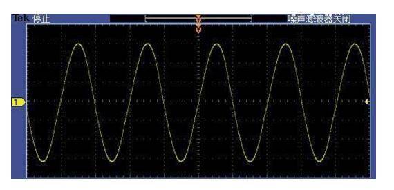 变压器改逆变器的步骤详解