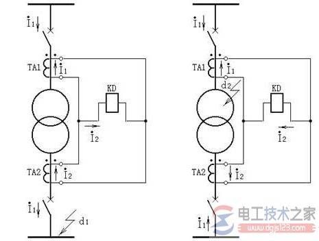从原理图认识双绕组变压器纵差保护单线的接线原理