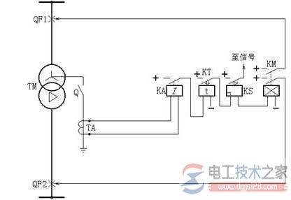 变压器零序电流保护的接线图与原理分析