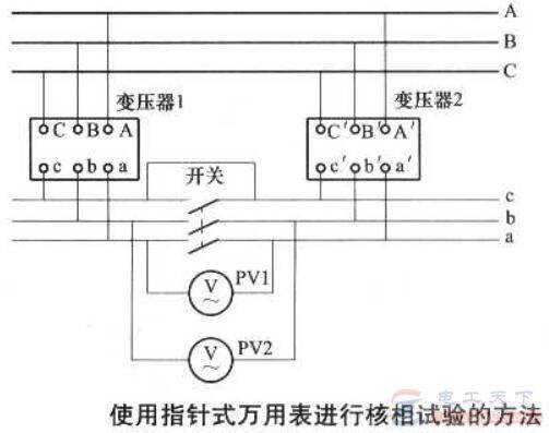 怎样对电力变压器进行短路试验?