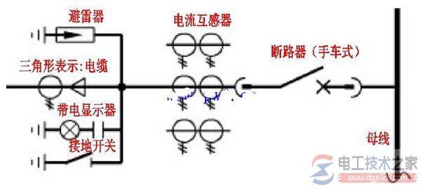 高压配电柜二次接线的类型与线头代码