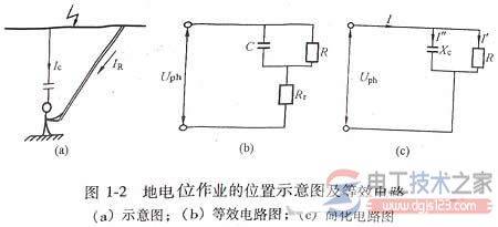 地电位作业工作原理_中间电位工作原理_等电位作业的原理