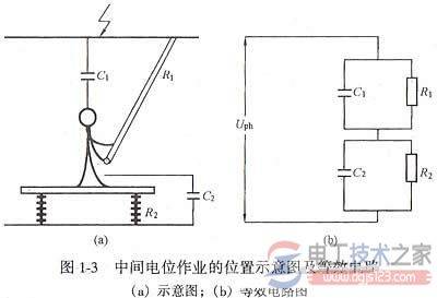 地电位作业工作原理_中间电位工作原理_等电位作业的原理
