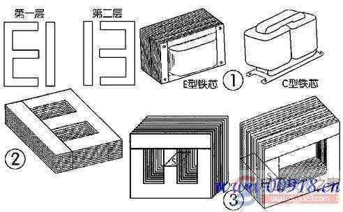 电源变压器的6大技术参数