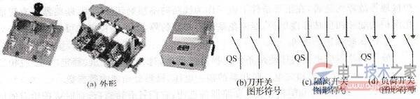 隔离器的工作原理_隔离器的外形和图形符号