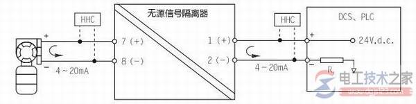 模拟量输入信号隔离器的几种类型