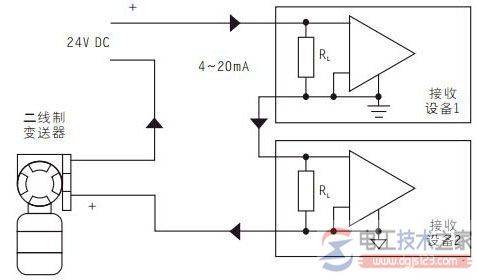 模拟量输入信号隔离器的几种类型