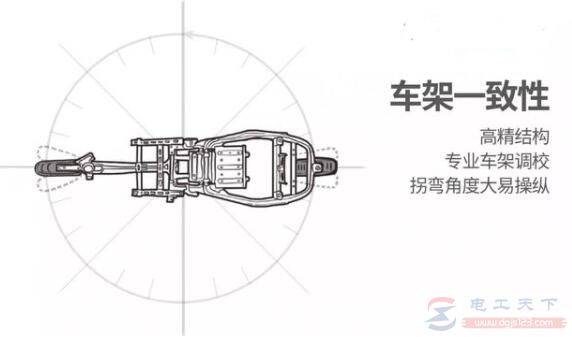 电动车不好掌握重心的常见原因