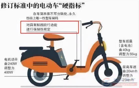 电动车的脚蹬能随意拆掉吗?