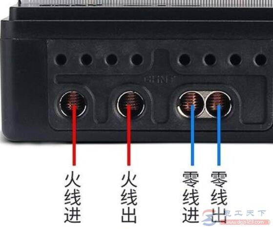 220V家用电表一般多大