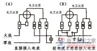 单相电表接线图_三相电表接线图_电表接线方法图解