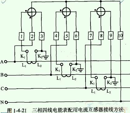 三相电表究竟怎么看度数,三相电表读数方法大全看一看
