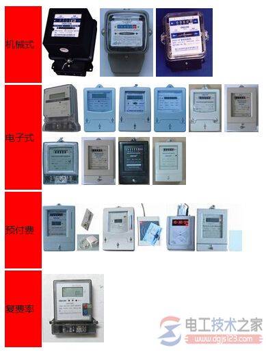 机械式电表怎么计量电费,机械电表的计费原理图