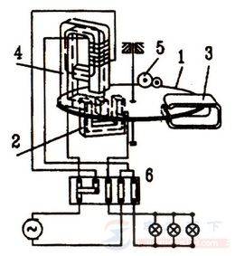 单相电表不会看度数,会看数字颜色就不难
