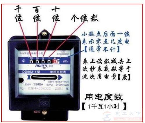电表用了多少度怎么看,先学会看电表的读数位置