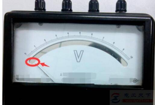 磁电式电流表的读数方法,磁电式电流表的读数原理