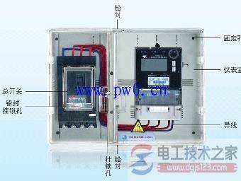 三相电表怎么用,三相电表安装与使用规范