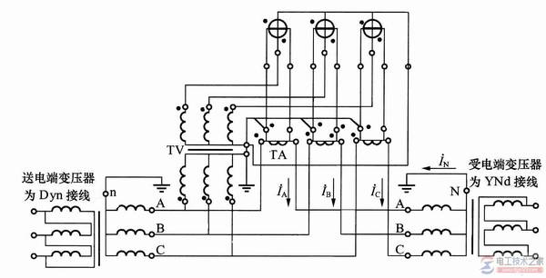三相四线有功电能表怎么接线