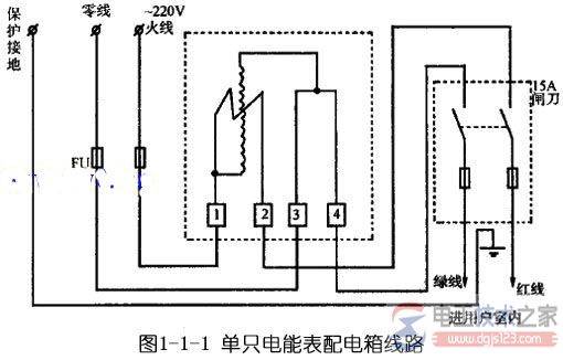 单只电能表配电箱线路的接线方式
