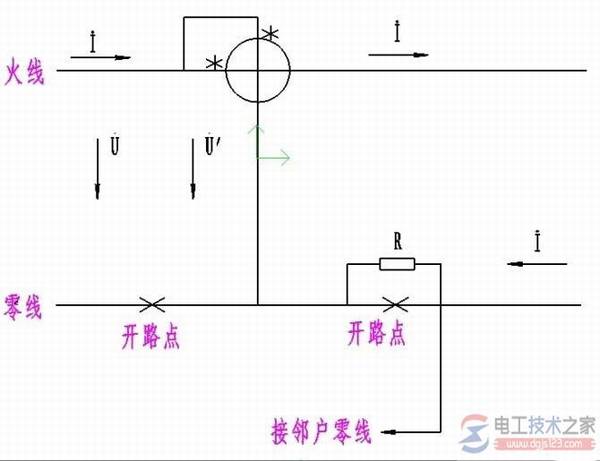 常见偷电方法:欠压法偷电与欠流法偷电等