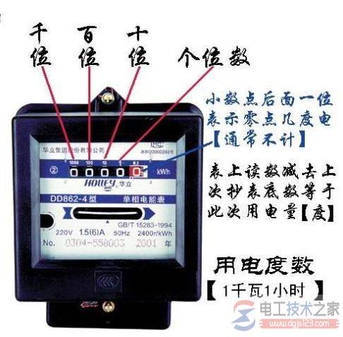 电表怎么看度数?电表度数查看方法