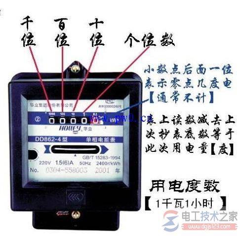 电表怎么看度数?电流表度数读数方法【图】