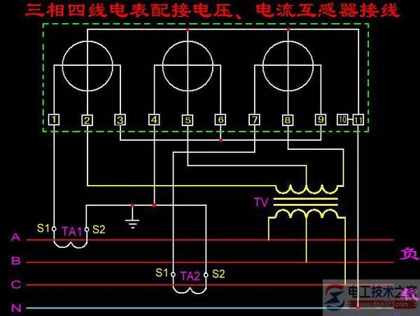 三相电表经互感器的接线方式大全