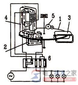 单相电表工作原理_单相电表接线原理图_经互感器接线的有功电度表