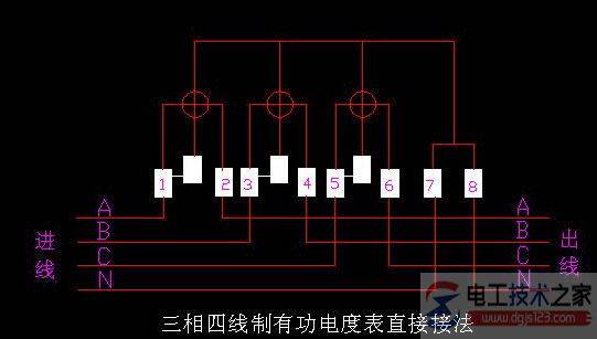 电度表的接线图接线方法大全(单相电表与三相四线电表接线)