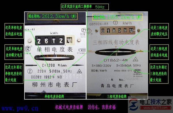 电度表的接线图接线方法大全(单相电表与三相四线电表接线)