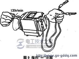 怎么选择兆欧表?兆欧表的选择原则与使用注意事项