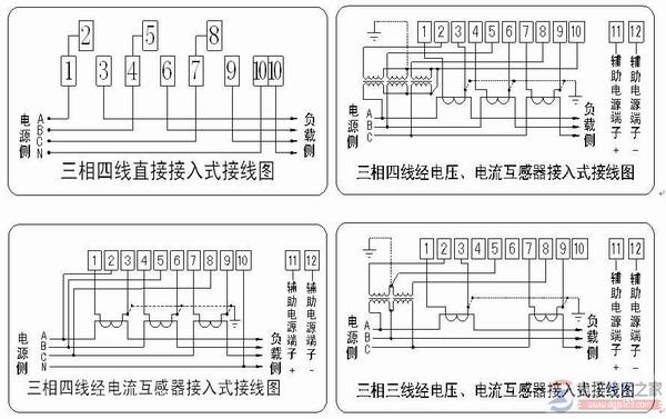 智能电表功能端子接线图与安装尺寸图说明