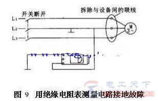 绝缘电阻表怎么检测电路接地故障
