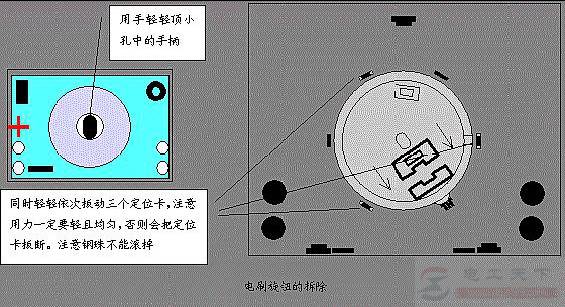 万用表安装电刷旋钮与档位的操作过程