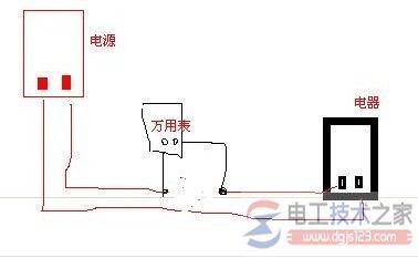 万用表怎么测量电流,万用表测量直流交流电流的方法