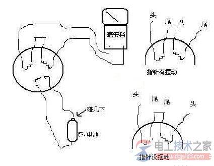 万用表实现电动机绕组头尾与极数的检查方法
