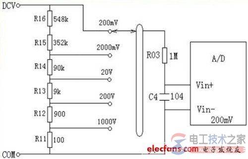 万用表测量电压与电流:交流电压与直流电和交直流电流