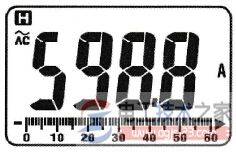 数字钳形表怎么用?数字钳形表常见问题