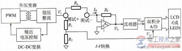 数字式兆欧表的电路原理图及转换器的功能