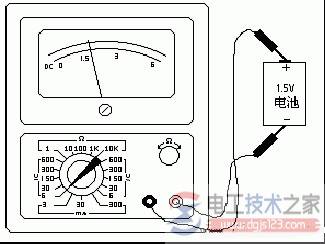 万用表工作原理解析,万用表的使用教程
