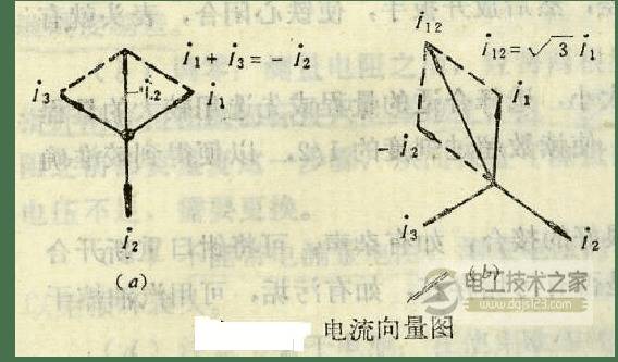 钳形表与三相四线表怎么用?