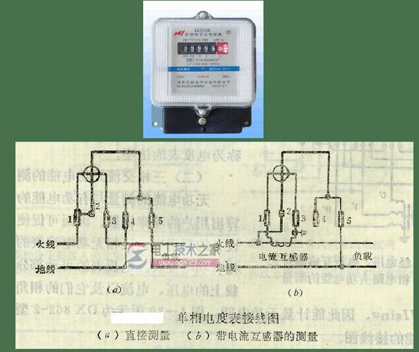 钳形表与三相四线表怎么用?