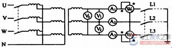 电工仪表常见类型,电工仪表的测量功能