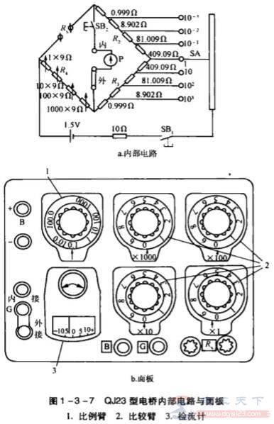 直流单臂电桥的结构与工作原理说明