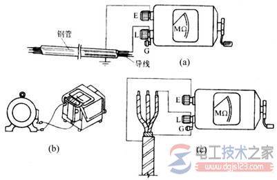 常用电工仪表有哪些,电工仪表功能与用法图解