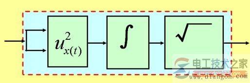 如何测量交流电压,图解交流电压的测量方法