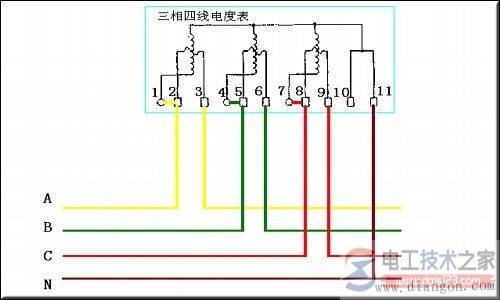 带互感器的三相四线电表接线图示例
