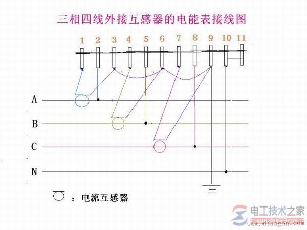 带互感器的三相四线电表接线图示例