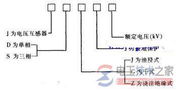 电压互感器结构_电压互感器线路
